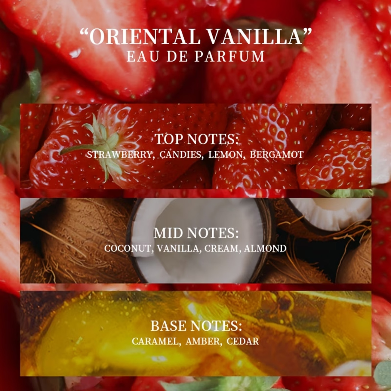 1 Bottle of Strawberry Cake Sw - Perfume Fragrance Dupe review and price