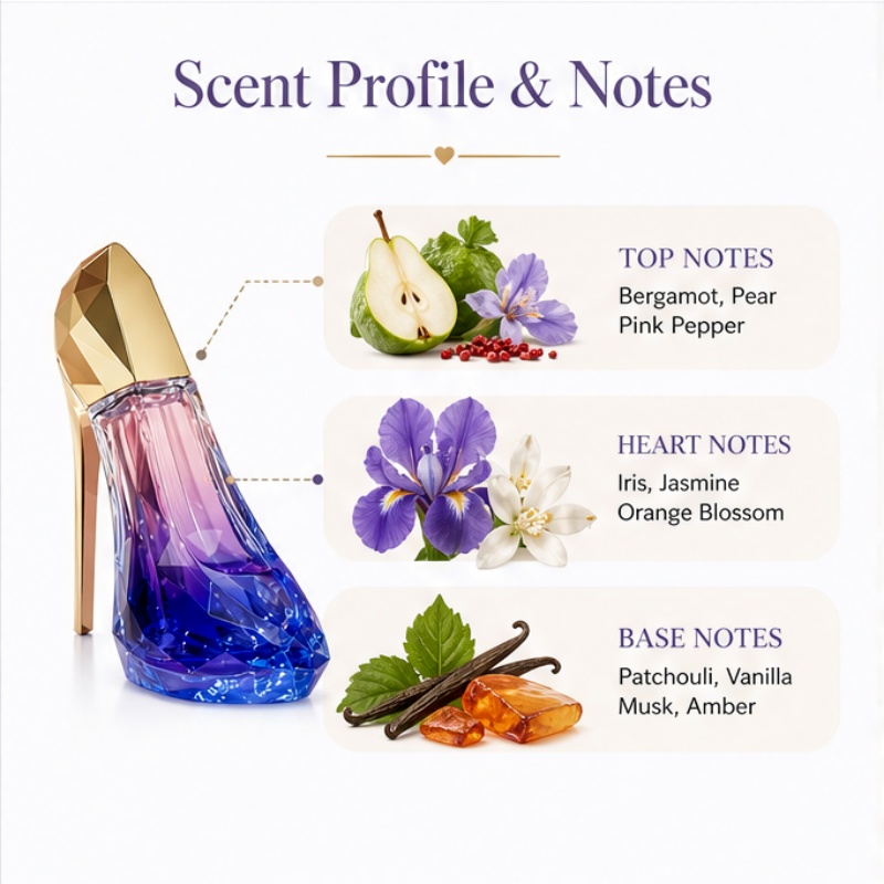 Women's perfume stiletto heels - Perfume Fragrance Blue review and price