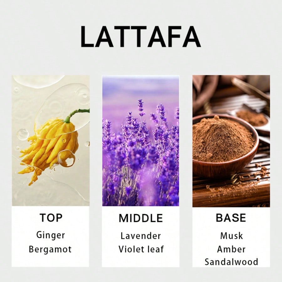 Lattafa Suqraat men Eau De Par - Fragrance Perfume Note review and price